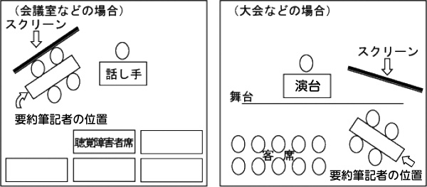 セッティングイメージ