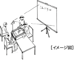 イメージ