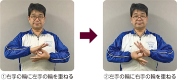 手話で「デフリンピック」ってどうやるの？